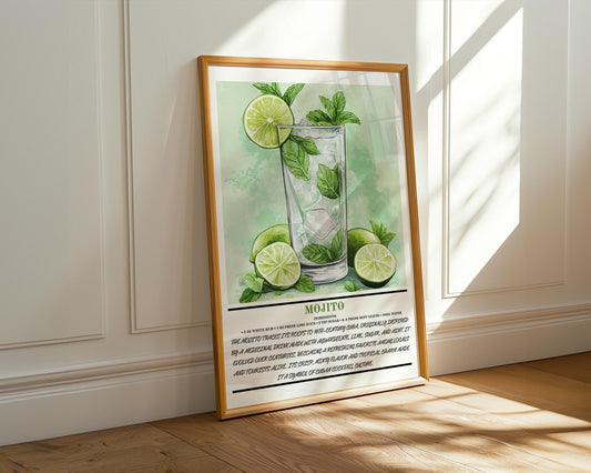 Kitchen Wall Art | Mojito Cocktail Art